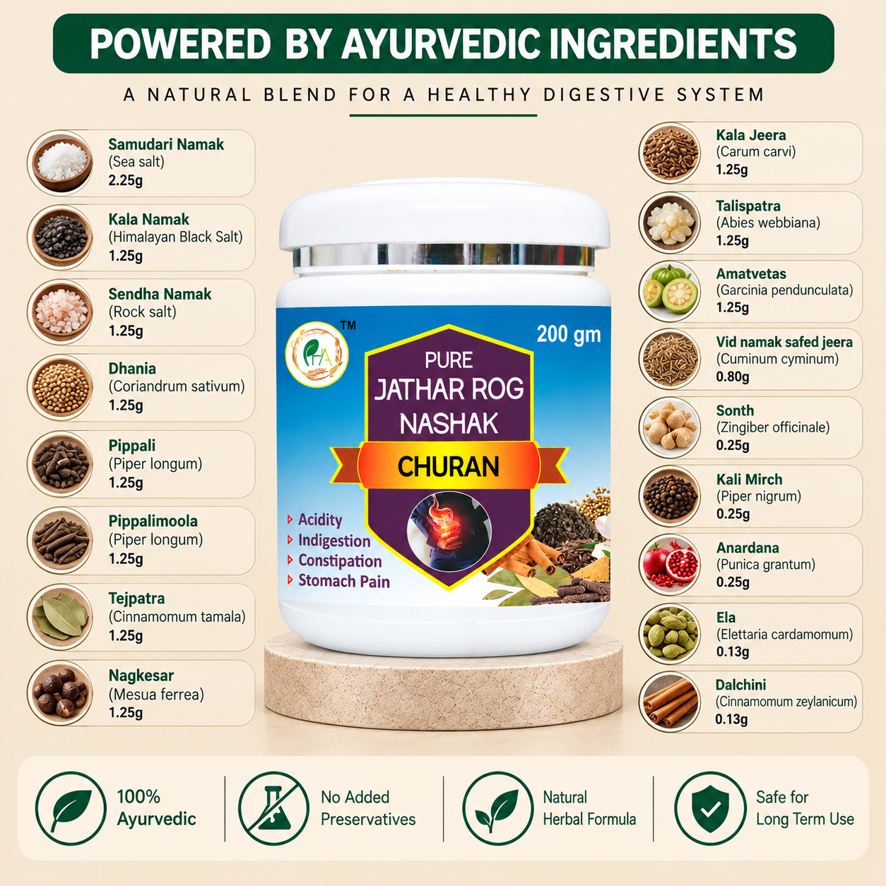 Jathar Rog Nashak Churan: Classic Ayurvedic Digestive & Gas Relief Powder