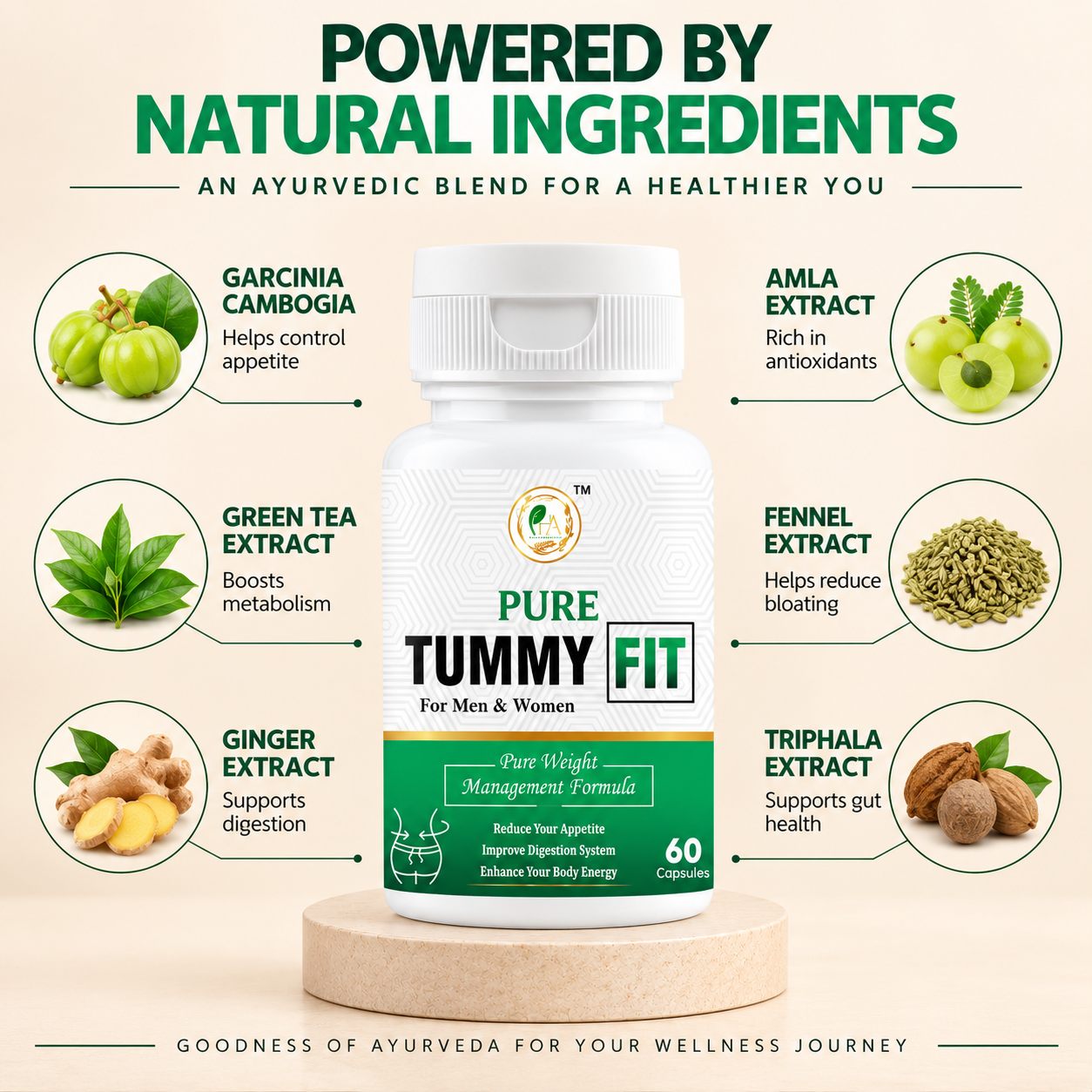 Pure Tummy Fit Capsule: Daily Appetite & Fat Metabolism Support