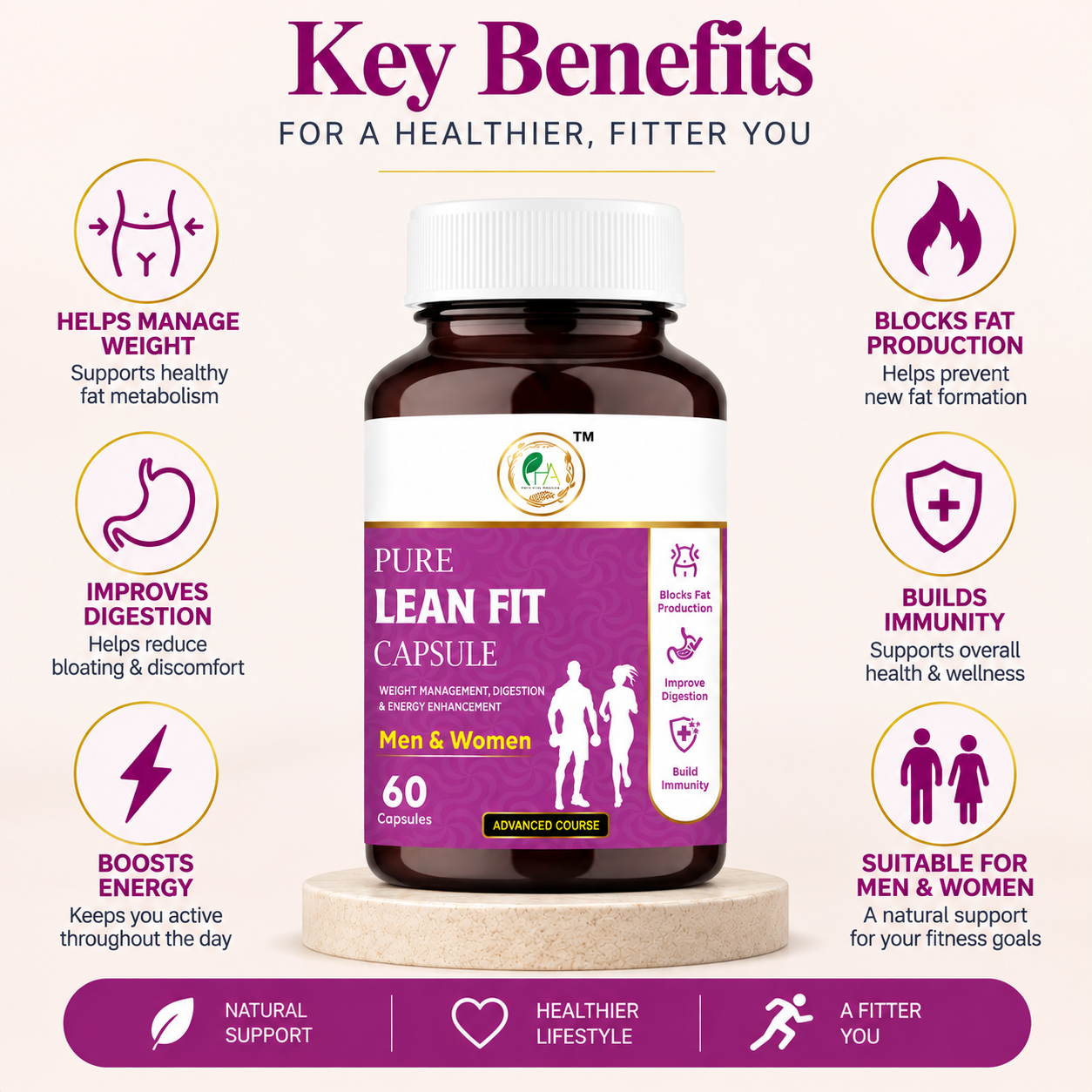 Lean Fit